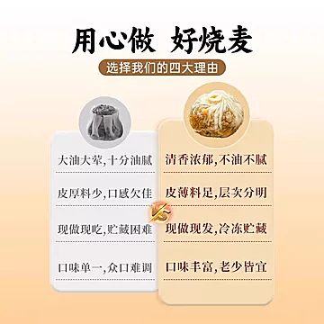 仓鼠行动纸皮烧麦全家福4袋！[30元优惠券]-寻折猪