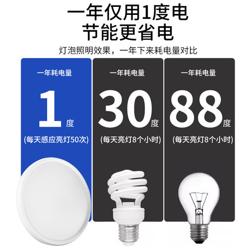 新飞led声控灯雷达感应灯楼道过道吸顶灯走廊灯人体自动感应新款 - 图3