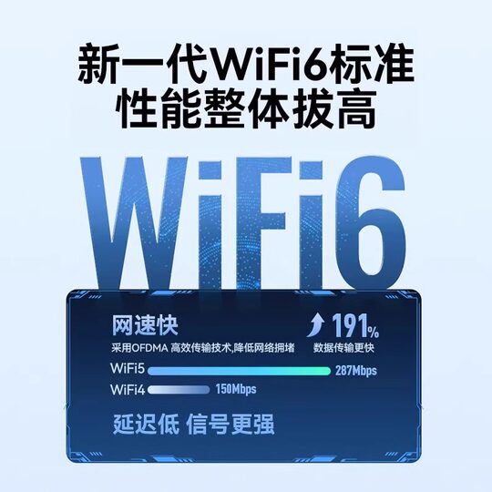 USBWiFi6 wireless network card | Over 2,000 additional purchases