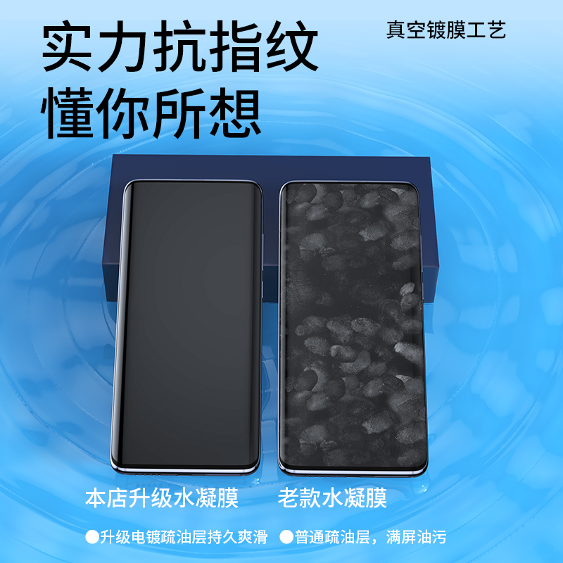 适用opporeno11手机膜reno10pro钢化水凝膜oppo9曲面屏8pro85g曲面7/75g全屏6se/65g新款5软膜4十3/55g活力版-图2