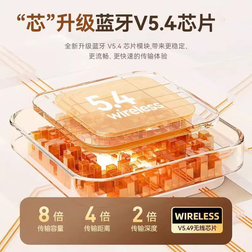 漫步者电竞2025新款骨传导运动无线蓝牙耳机不入耳挂耳式超长续航 - 图2