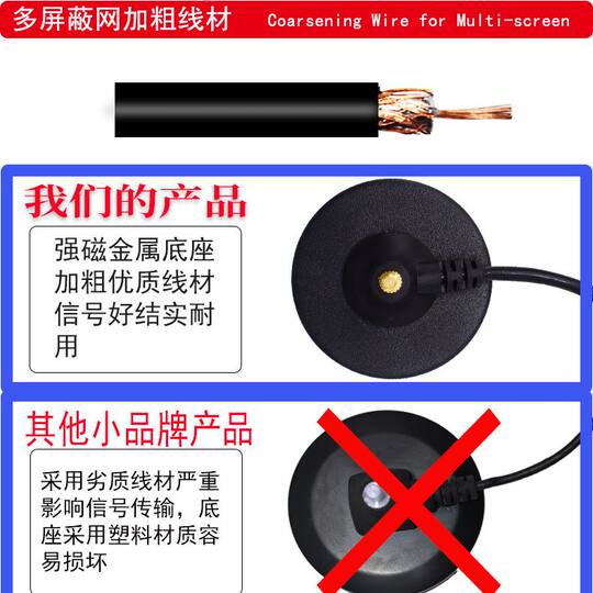 Digital new high-definition antenna | Over 1,000 additional purchases