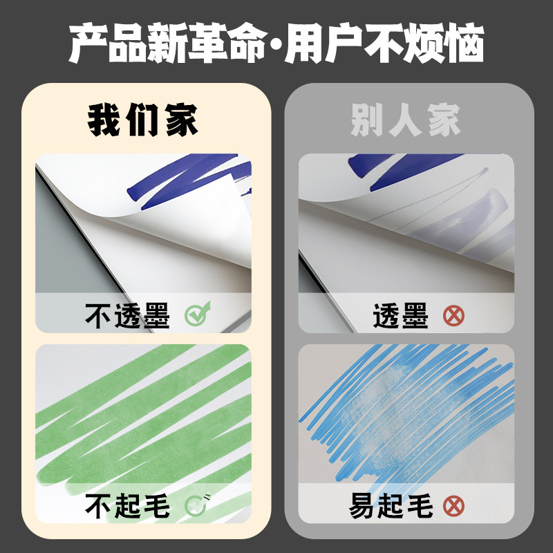 马克笔专用绘画本8k画画本子a4马克本加厚小学生用图画本水彩本儿童幼儿园动漫马克纸手绘本空白涂鸦本手抄报,淘宝优惠券,粉丝福利购,淘宝优惠卷