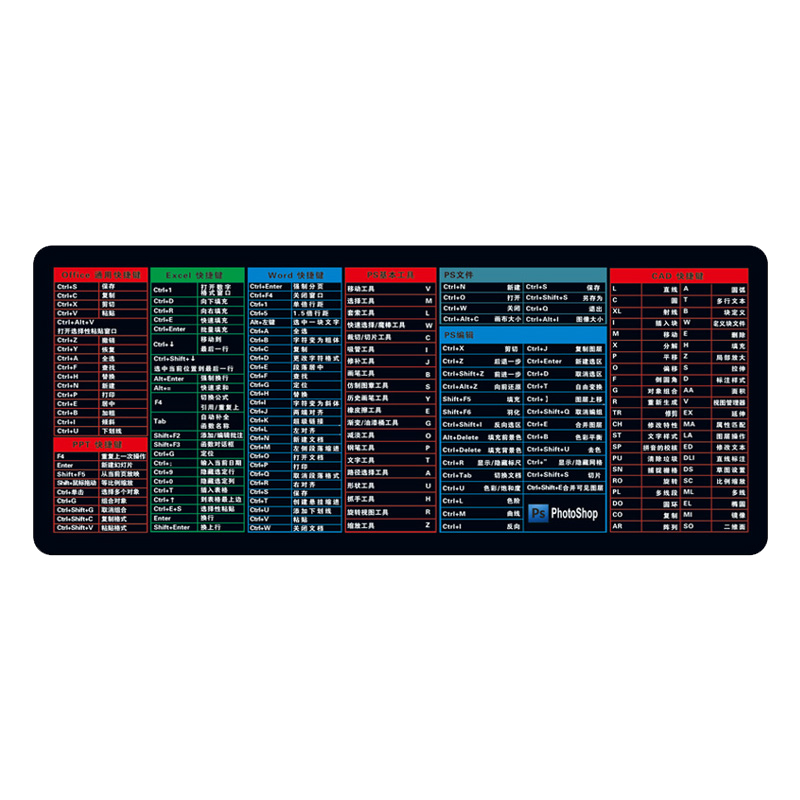 办公快捷键鼠标垫超大办公家用电脑桌垫学生写字书桌面垫键盘垫子