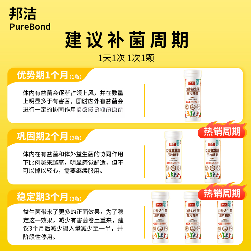 邦洁口香益生菌清新口气K12口腔含片牛乳压片糖果除口臭异味健身,淘宝优惠券,粉丝福利购,淘宝优惠卷
