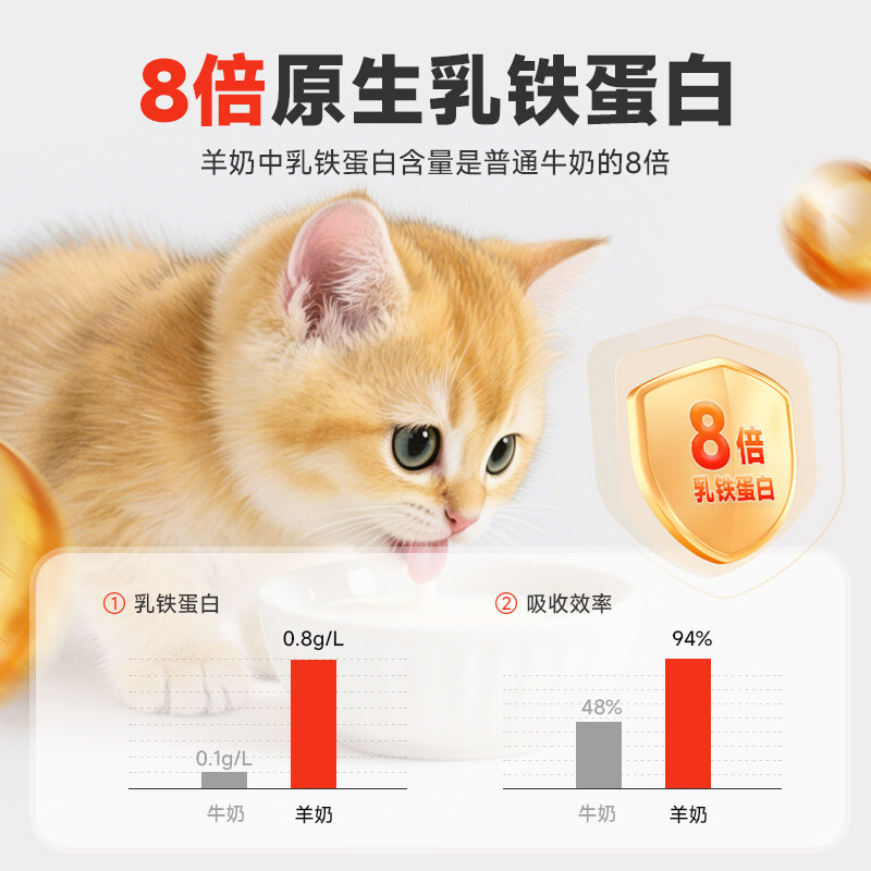 拜达尔幼猫羊奶粉猫咪专用宠物幼崽小奶猫营养0乳糖羊奶1月到3月,淘宝优惠券,粉丝福利购,淘宝优惠卷