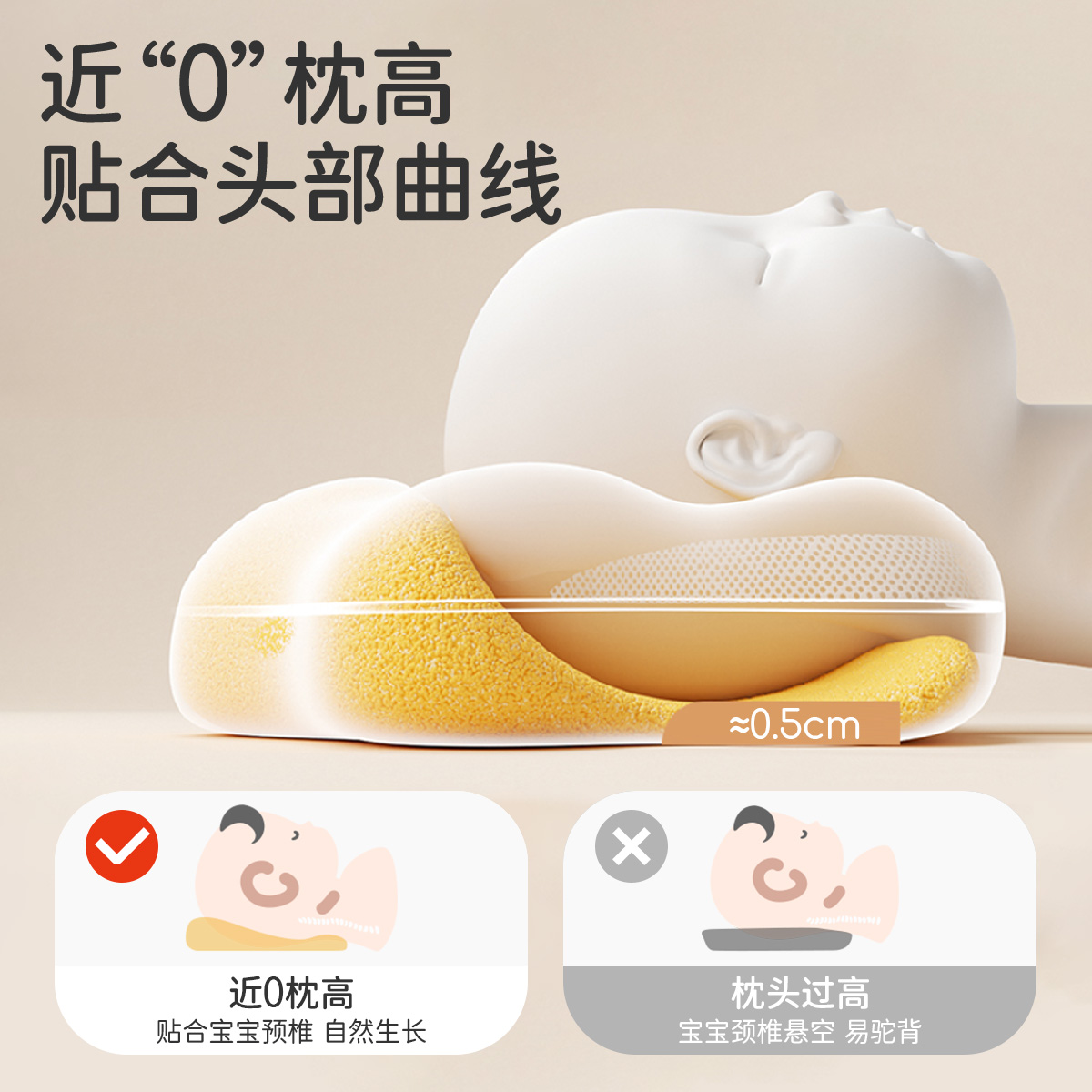 婧麒小米定型枕婴幼儿0到6个月新生儿宝宝圆头枕头矫正头型纠正枕 - 图3
