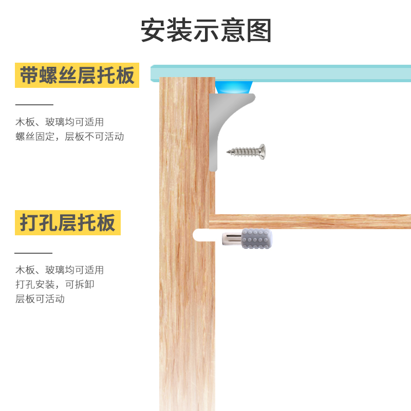 衣柜隔板钉搁板支架玻璃托固定拖层板托活动木板托架家具配件安装 - 图0