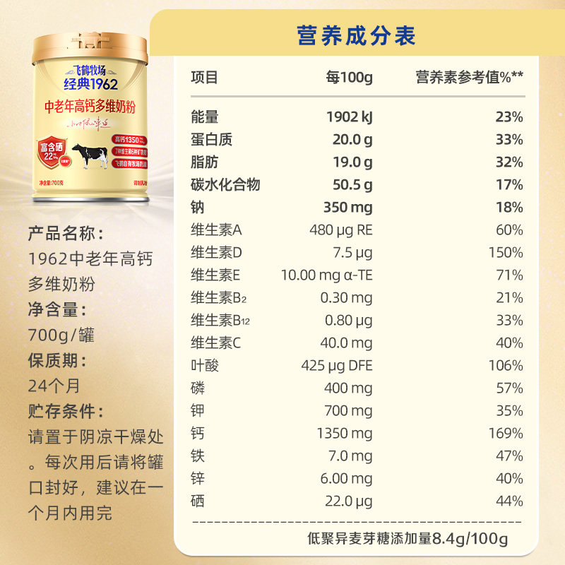 飞鹤牧场经典1962中老年高钙多维奶粉700g老人营养礼品礼盒加锌,淘宝优惠券,粉丝福利购,淘宝优惠卷