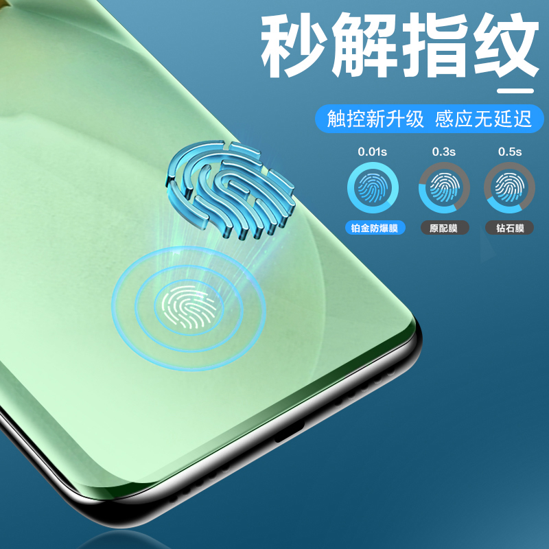 适用真我q5pro绿光水凝膜realmeq5/q3/q2手机膜v60钢化软膜v50v30v25v23全屏覆盖q5i抗蓝光Q3S新款的V20贴膜 - 图0