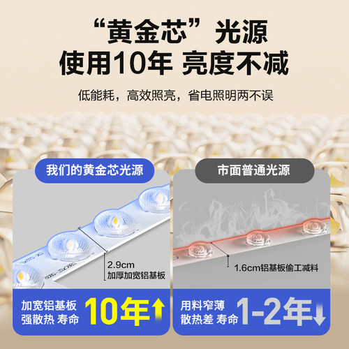 LED吸顶灯现代简约大气卧室房间灯全光谱护眼家用客厅灯中山灯具 - 图0