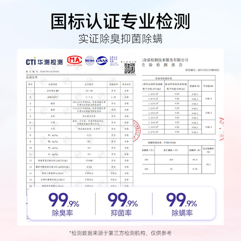 商品缩略图 4