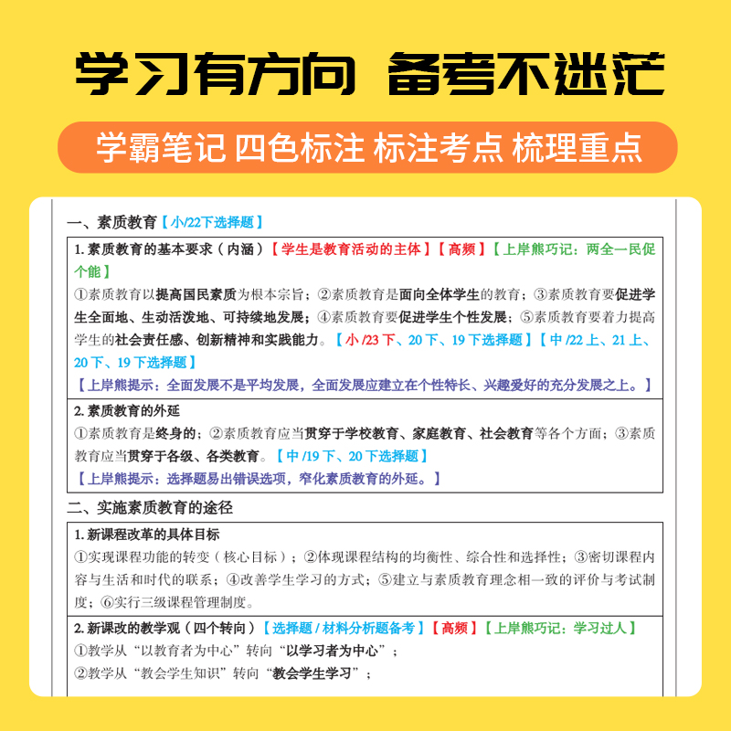 上岸熊教资小学资料2024年教师证资格学霸笔记笔记教师资格考试初中幼儿园教材真题卷综合素质教学知识与体育用书默写中学教育作文 - 图2