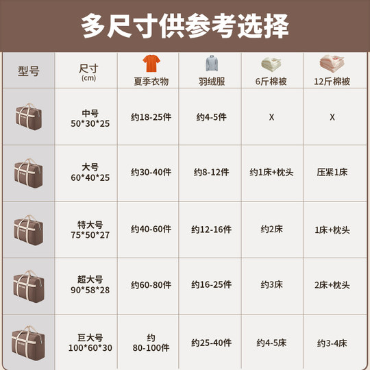 Bolsa colcha de almacenamiento de gran capacidad | Más de 24.000 compras adicionales