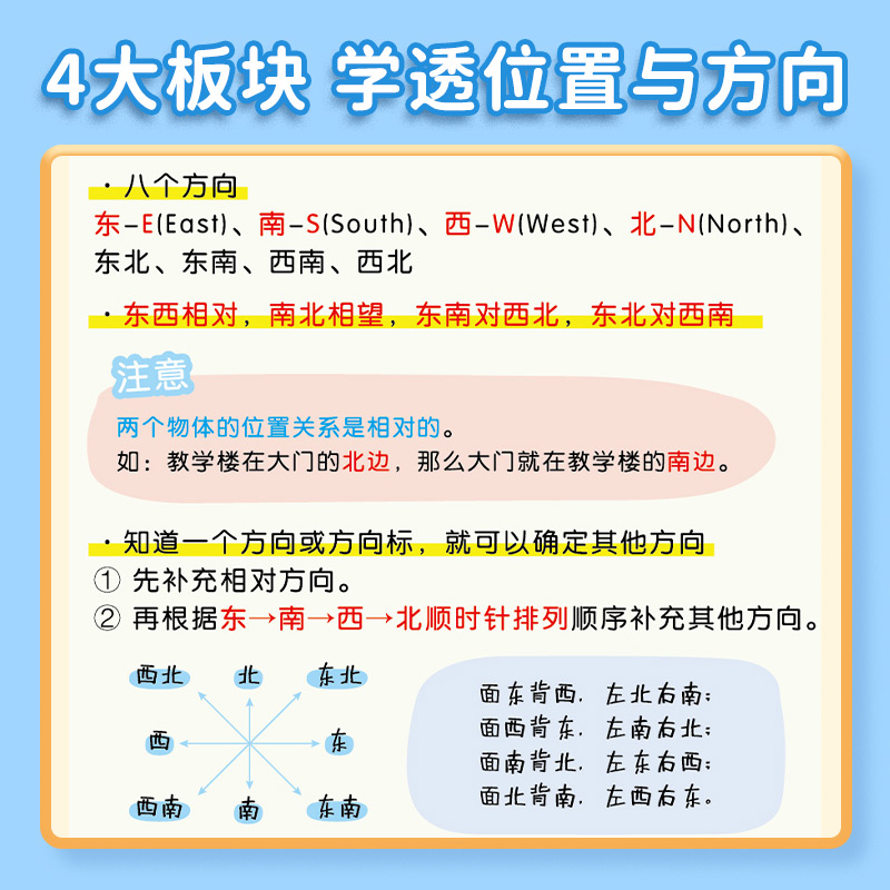 【易蓓】小学数学认识位置与方向专项练习一二年级幼小衔接上下左右认识方向辨认方向学习挂图墙贴 - 图0