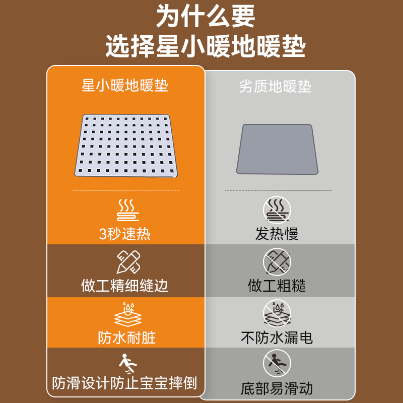 Star graphene carbon crystal floor heating pad electric heating carpet household autumn and winter heating floor mat yoga floor heating pad