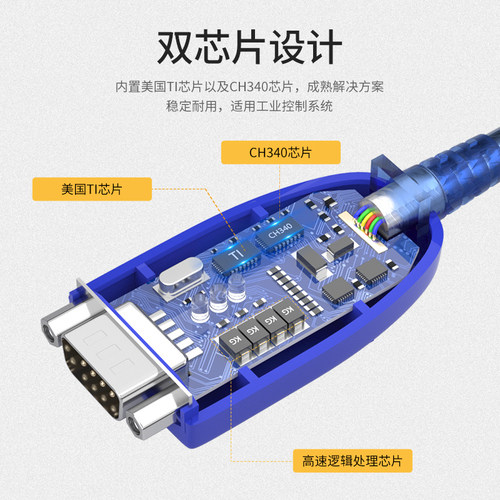 usb转485/422串口线转换器通讯模块笔记本电脑usb转rs485九针9针db9转接线RS232接口防浪涌rs422转接头工业级 - 图1