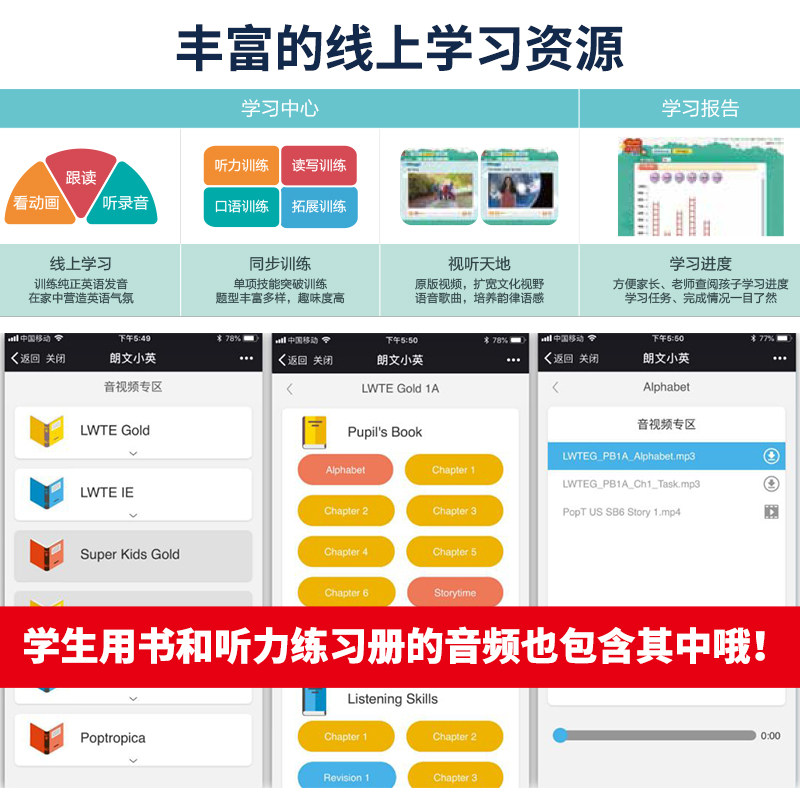 新思维小学英语教材New welcome to english 1A 1B 2A 2B 3A 3B 4A 4B 5A 5B 6A 6B香港朗文学生课本综合语法读写听力练习少儿英语 - 图2
