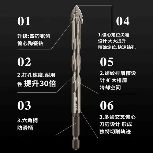 瓷砖钻头打孔混凝土德国升级四刃锯齿偏心钻钨钢高硬度干打扩孔钻 - 图2