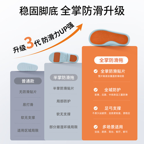 洁丽雅防滑拖鞋男士洗澡外穿足弓支撑家居浴室专用eva凉拖女新款 - 图3