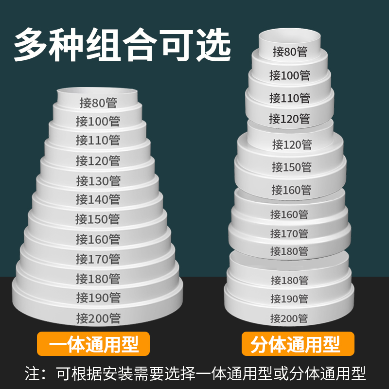 抽油烟机排烟管变径圈排风管转换接头厨房烟道管止逆阀变径器接口 - 图0