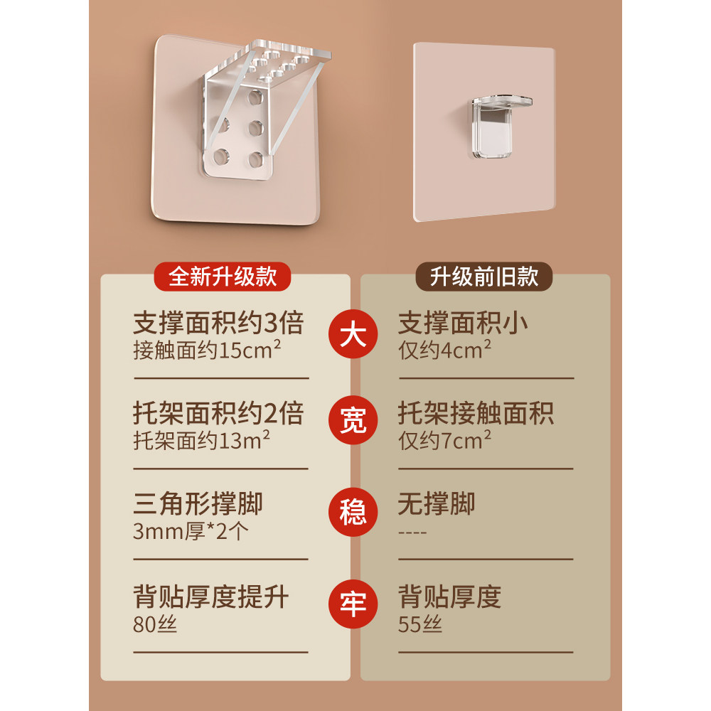免打孔隔板托层板托衣柜橱柜免钉粘贴承重支撑搁板固定器三角支架,淘宝优惠券,粉丝福利购,淘宝优惠卷