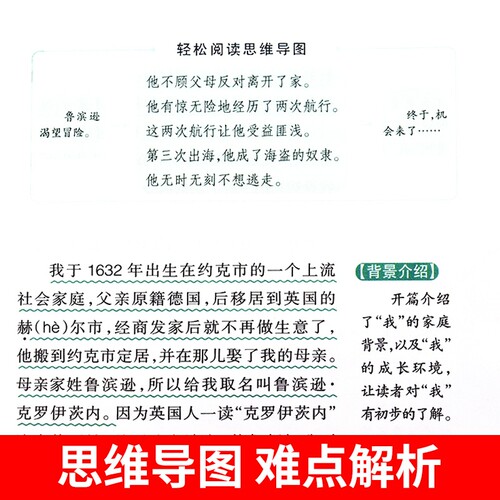 鲁滨逊漂流记汤姆索亚历险记快乐读书吧六年级下册尼尔斯骑鹅旅行记4册必读正版的课外书6书籍爱丽丝漫游奇境阅读书目故事童年经典 - 图3