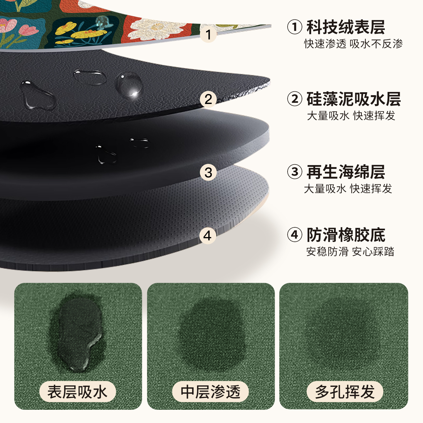 圣诞浴室地垫卫生间硅藻泥吸水洗手池厕所门口防滑脚垫子淋浴房垫 - 图2