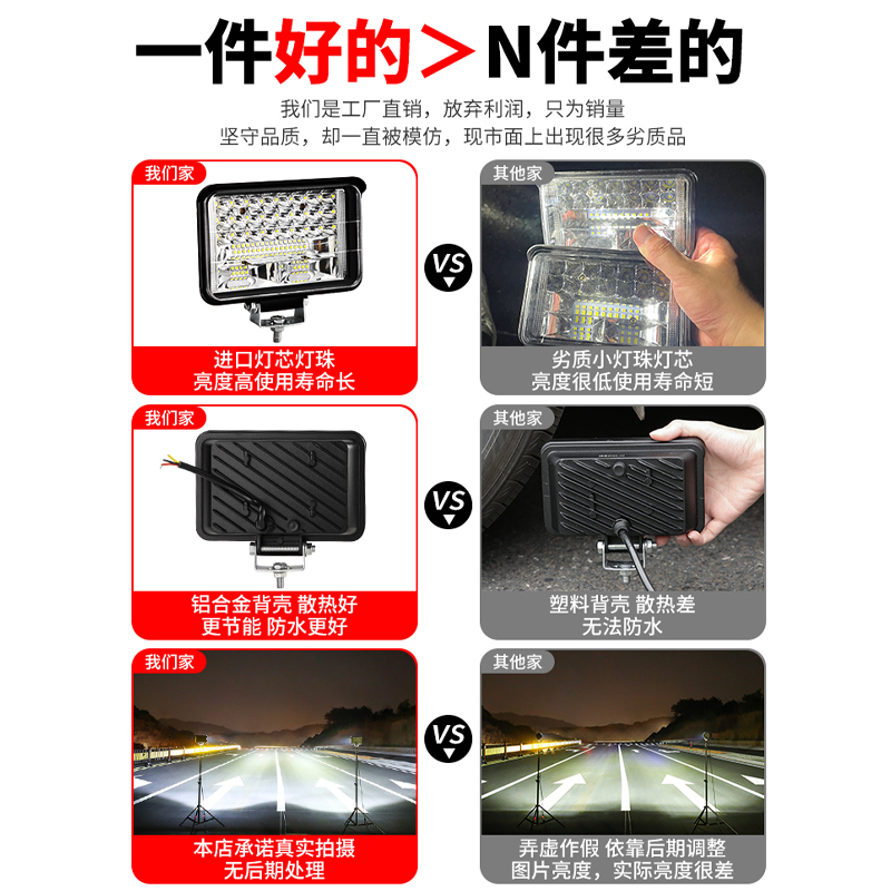电动车前大灯LED三轮车摩托车超亮改装圆大灯12v-80V通用汽车大灯,淘宝优惠券,粉丝福利购,淘宝优惠卷