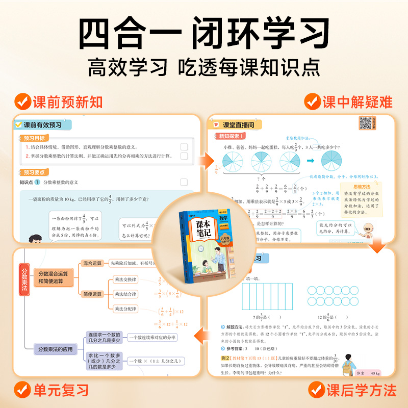【时光学】2025上册新版课本笔记同步课堂预复习小学人教苏教版一二三四五六年级黄冈学霸语文书数学英语课本人教版知识点随堂笔记 - 图1