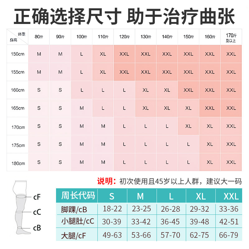 医用静脉曲张弹力袜女男治疗型小腿压力袜防血栓医护款二级一级 - 图0