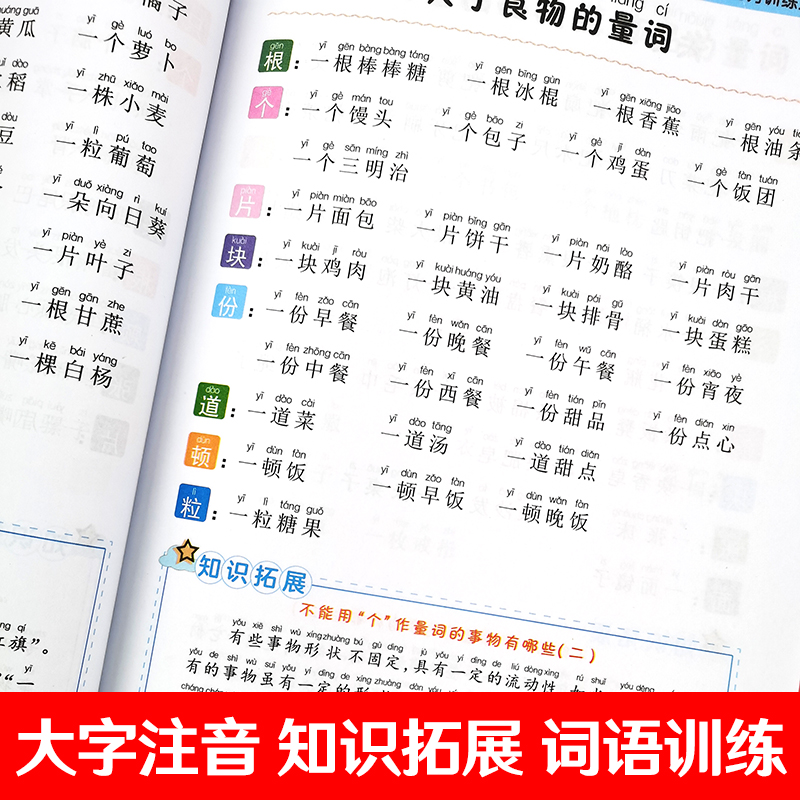 小学生词语积累大全训练题书全6册小学语文aabb重叠词abab量词近反义词多音字形近字一年级专项练习四字成语知识手册带拼音人教版 - 图1