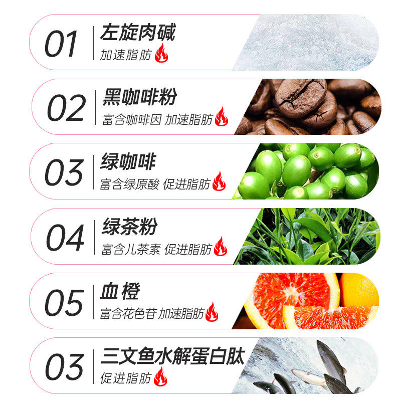 要燃左旋肉碱咖啡白芸豆酵素阻断剂 要燃酵素