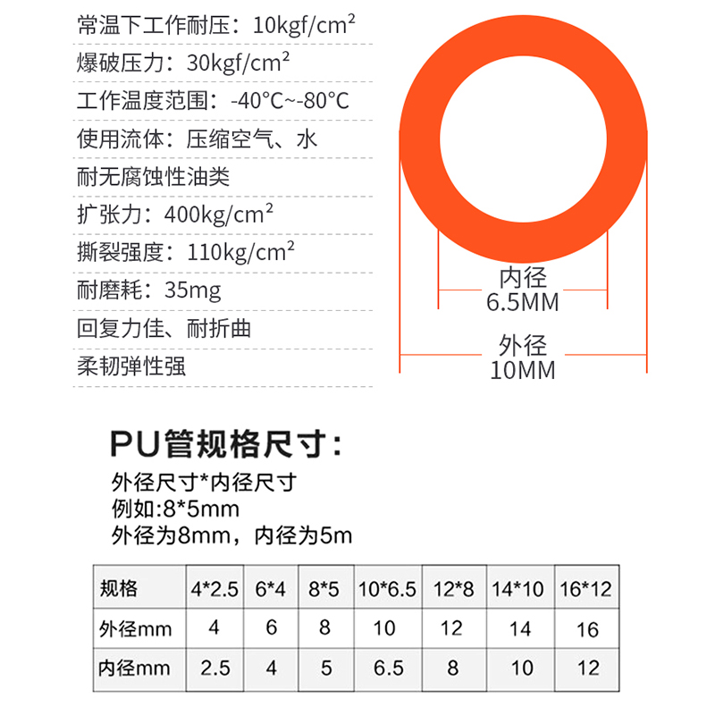 PU气管软管气动气泵空压机气管高压耐高温16/14/12/10/4/6/8mm - 图2