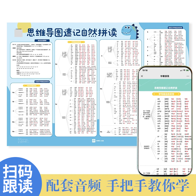 【抖音同款】内容匠人零基础学英语中小学英语5张知识点挂图趣味拟音学音标背单词思维导图记单词固定短语扫码伴读早教书手抄笔记 - 图1