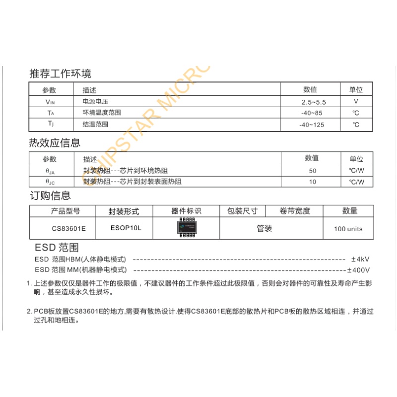 CS83601E芯片提供技术支持，具有过流保护功能，ESOP10-图3