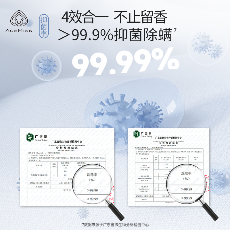 acemiss艾斯迷留香珠洗衣抑菌除螨持久留香家用衣物香氛洗衣凝珠 - 图0