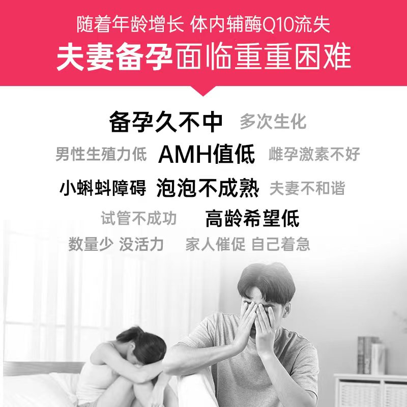 信心康乐辅酶q10备孕调理孕前吃提高还原型胶囊卵子质量官方旗舰-图2