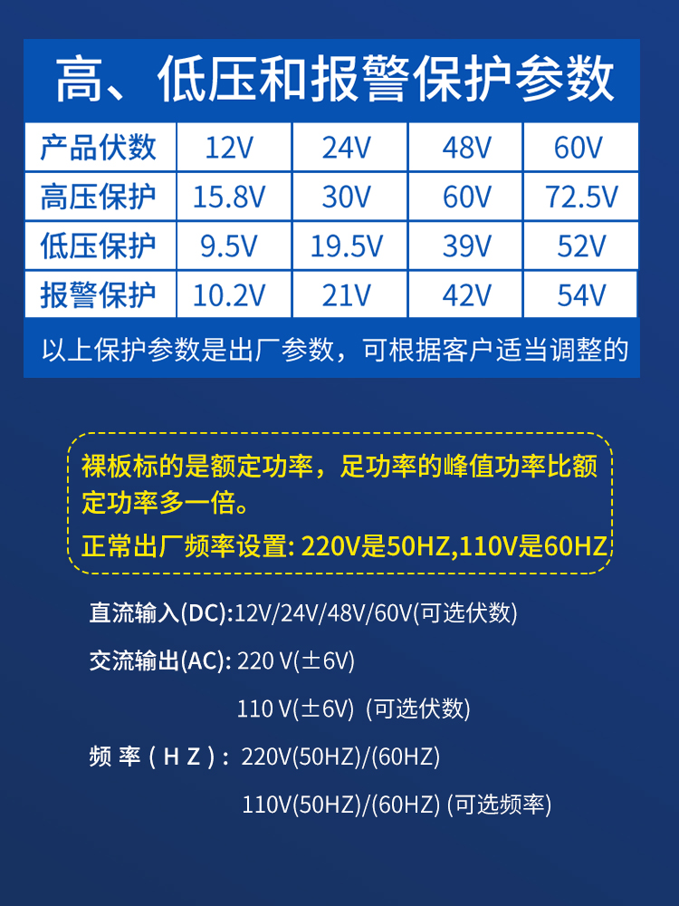 纯正弦波逆变变器主板12V24V48V转220V大功率车载家用转换器模块-图1