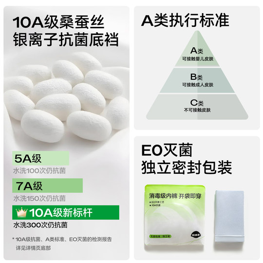 Modal 10A antibacterial underwear for women