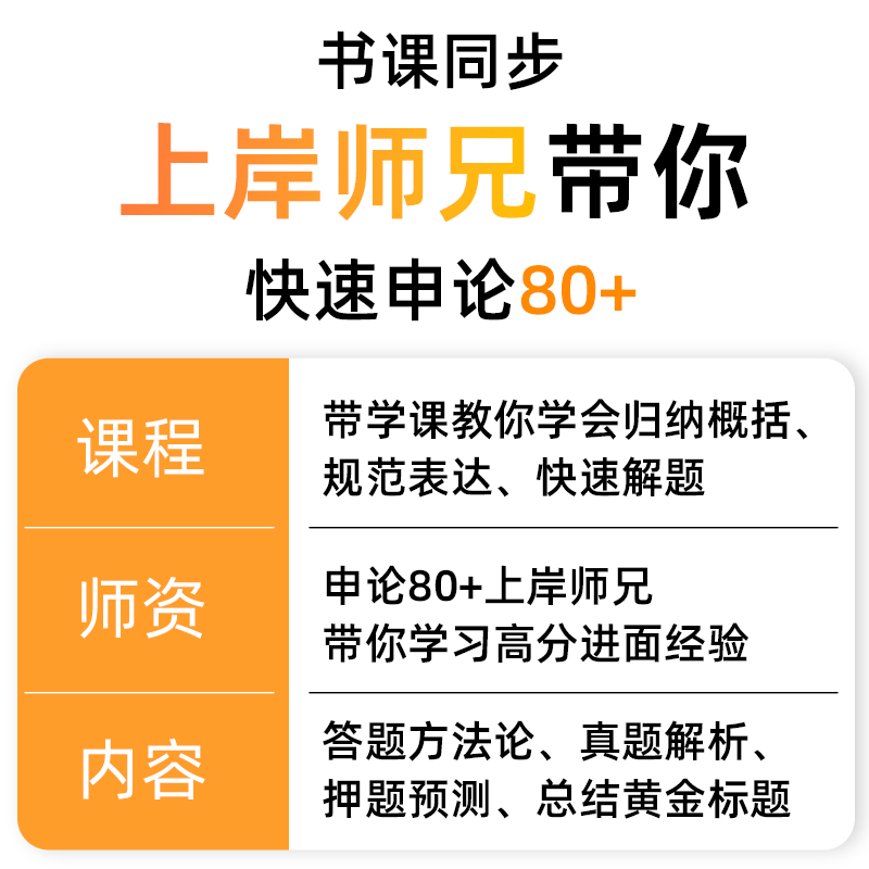 2024公务员申论手写笔记大作文技巧河南辽宁山西福建省考国考 - 图1