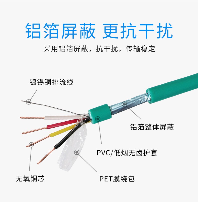 江苏天诚KNX总线EIB总线电缆EIB-BUS2x2x0.8灯控线家居智能控制线 - 图1