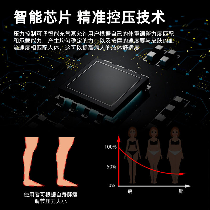 跨境空气波压力按摩仪气囊全包裹美腿仪运动恢复腿部按摩器工厂定,淘宝优惠券,粉丝福利购,淘宝优惠卷