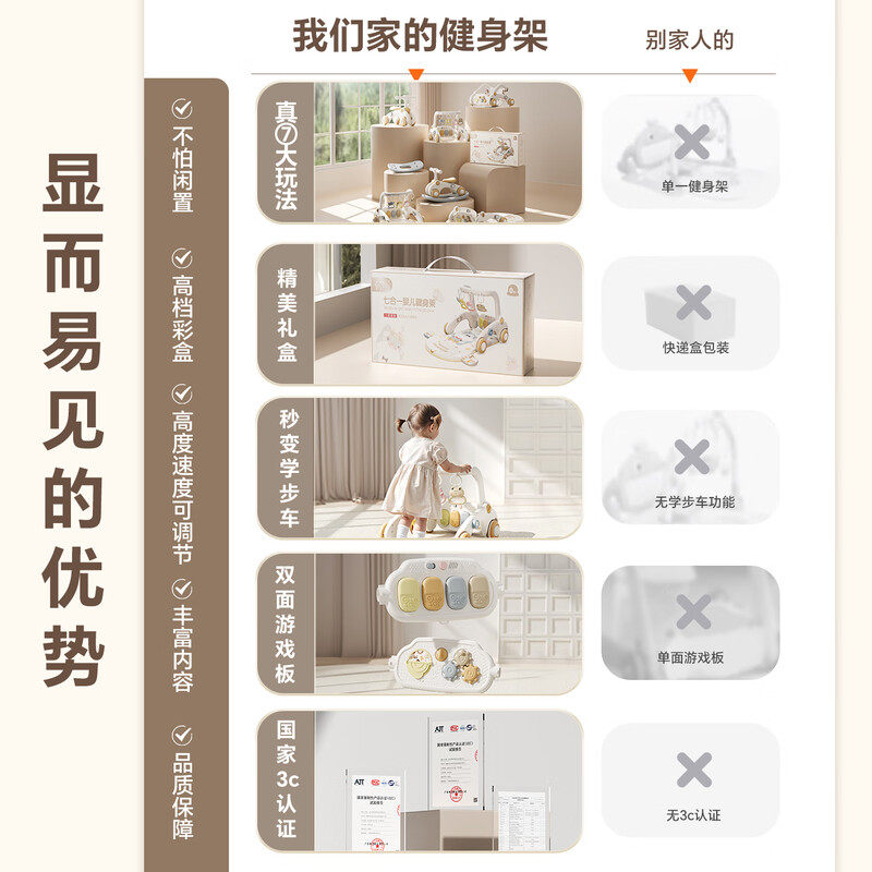 婴儿健身架脚踏钢琴新生儿的见面礼物盒0一1岁3个月6满月宝宝玩具,淘宝优惠券,粉丝福利购,淘宝优惠卷