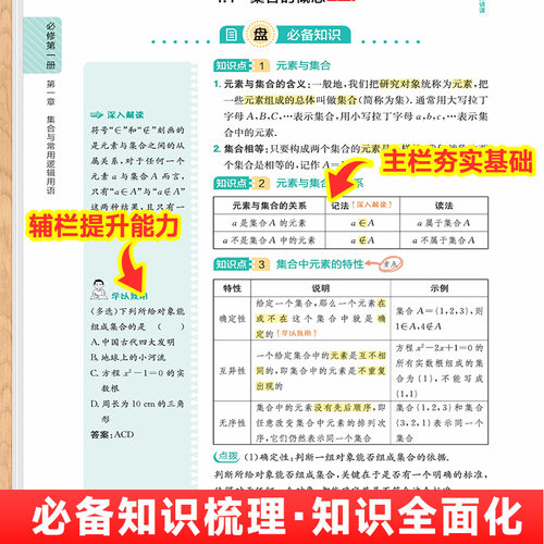 2026版一本高中知识大盘点地理高一高二高三基础知识点归纳总结思维导图地理知识大全高中地理图文详解高考核心知识集锦归纳总复习 - 图1