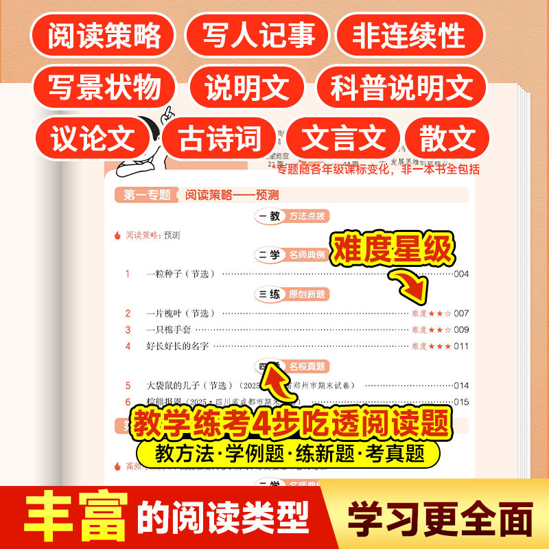 2023新版一本暑假衔接一升二升三升四升五升六年级小学语文暑假阅读练字帖数学暑假口算专项训练书人教版暑假一本通暑假作业练习册