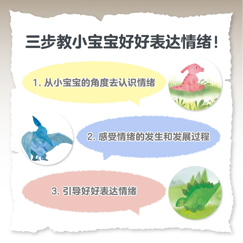 【点读版】情绪小恐龙全5册儿童情绪管理图画书纸板书性格教育系列绘本书幼儿园小2-4岁中大班小鸡球球作者新作,淘宝优惠券,粉丝福利购,淘宝优惠卷