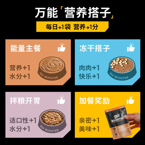 【自营】GO！SOLUTIONS功能营养强化猫湿粮餐包71g营养搭子 - 图1