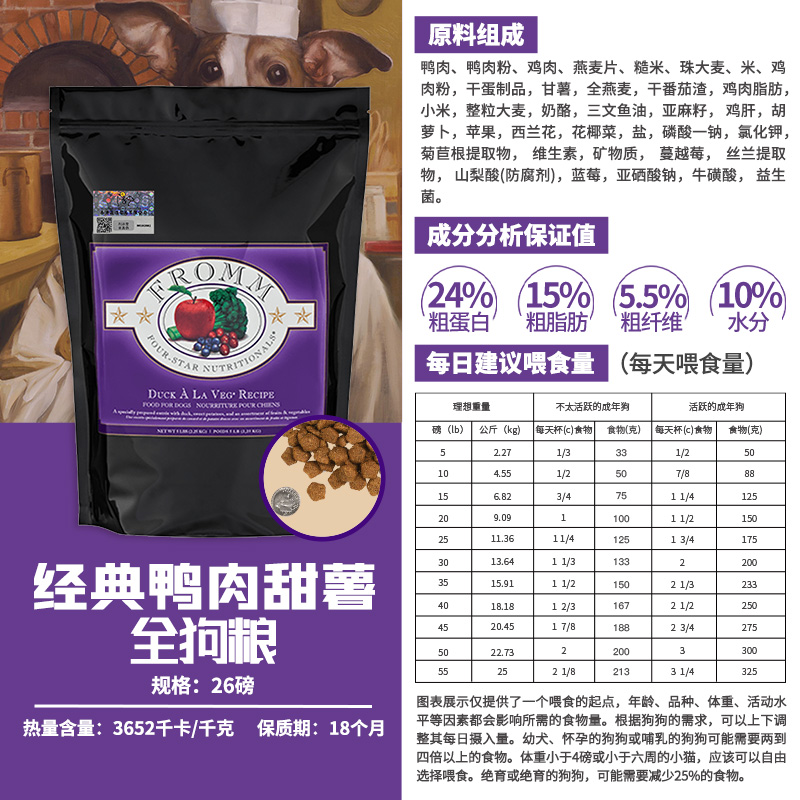 【自营】晟煜标Fromm福摩经典鸭肉甜薯配方狗粮26LB