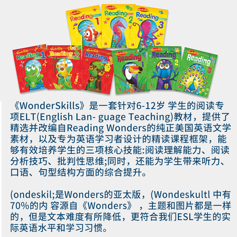 原版进口WonderSkills Reading  麦克劳希尔   分级阅读  训练教材 小学英语教材加州阅读技能 少儿英语课外辅导培训机构教材 - 图3